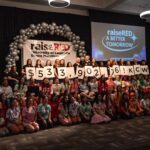 Students hold placards to show that $533,902.79 was raised. Other students smile for a photo at the end of the raiseRED dance marathon.